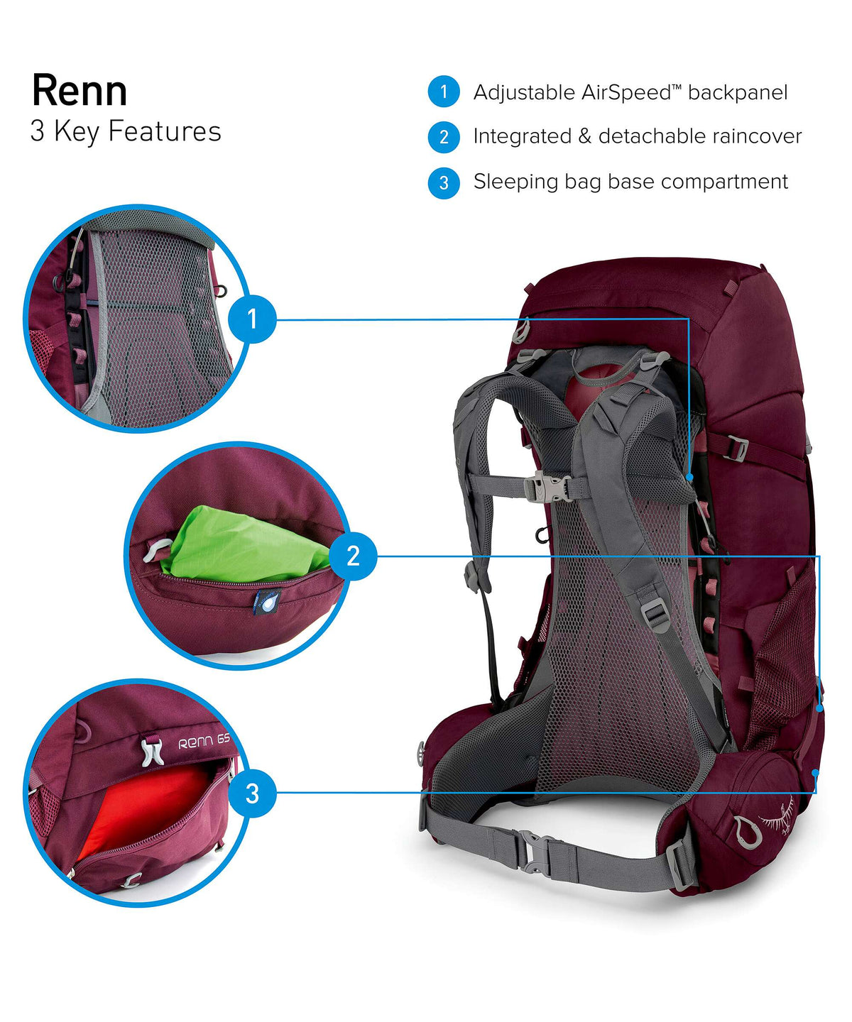 Osprey Renn 65 Trekking backpack cascade blue/melon orange